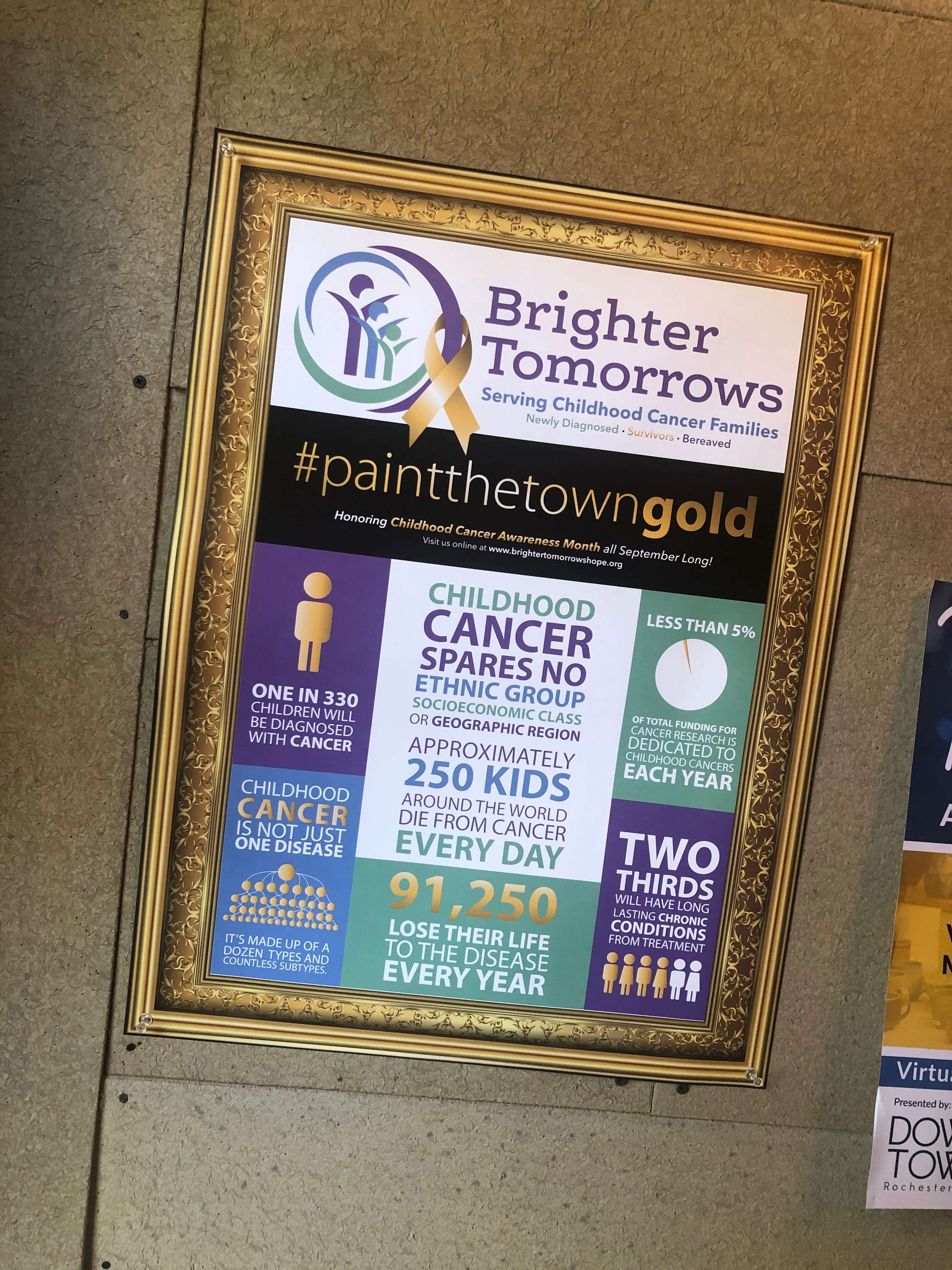 Why We Paint the Town Gold.